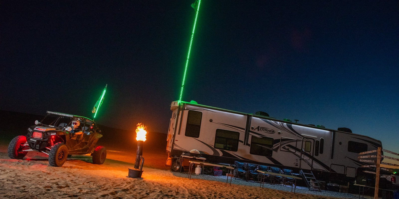 What Makes LED Lights for RV Camping Essential for Modern Campers?